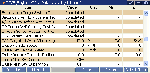 2000 RPM preview